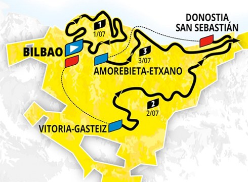 2023ko Frantziako Tourra Debabarrenetik pasako da