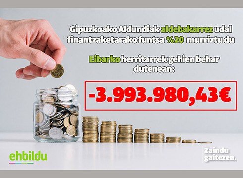 Aldundiak Udal Finantzaketa Foru Fondoan egindako murrizketa salatu du EH Bilduk