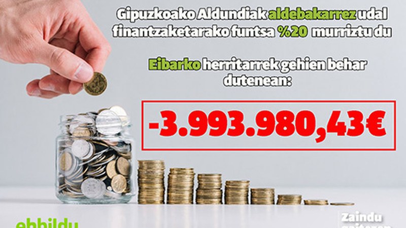 Aldundiak Udal Finantzaketa Foru Fondoan egindako murrizketa salatu du EH Bilduk