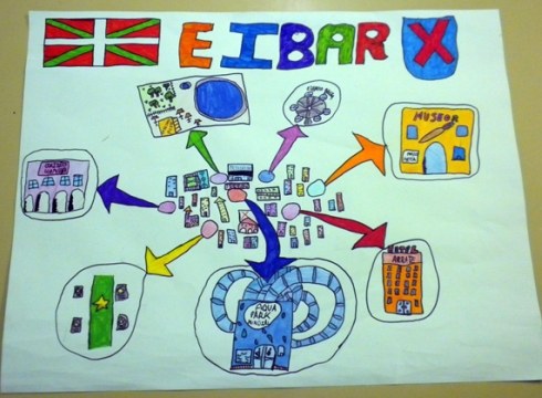 Amestu Zure Herria lehiaketan saria eskuratu dute La Salle Isasiko ikasleek