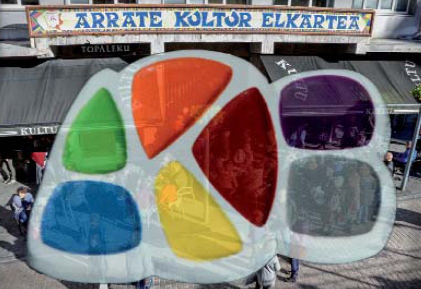 Arrate Kultur Elkartea