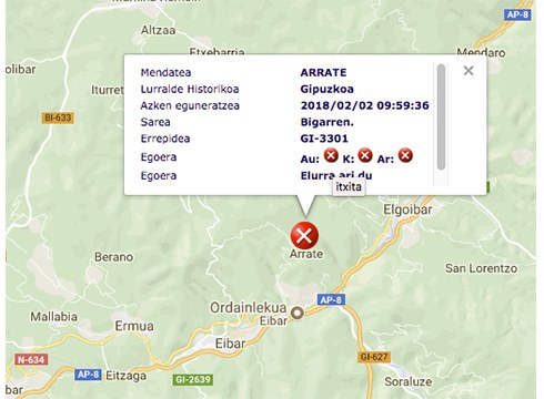 Arrateko bidea itxita elurrarengatik