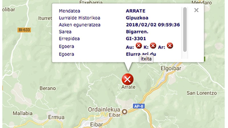 Arrateko bidea itxita elurrarengatik