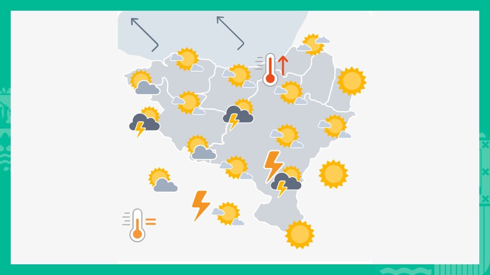 Arratsalde-gau partean bero-hodeiak agertuko dira eta ekaitzak jo dezake