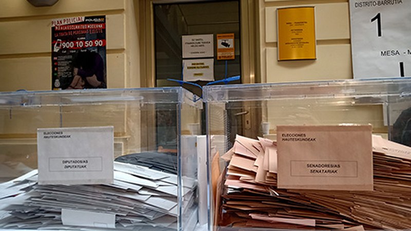 Arratsaldeko 18:00etan %59,97ekoa zen parte-hartzea EAEn eta %60,97koa Nafarroan