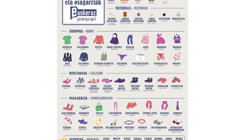 Arropa eta osagarrien posterrak banatu ditu …eta kitto!-k herriko dendetan