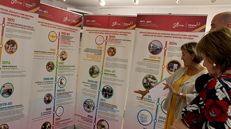 Aspace Gipuzkoaren 50. urteurreneko erakusketa ibiltaria ikus daiteke Untzagako jubiletxean