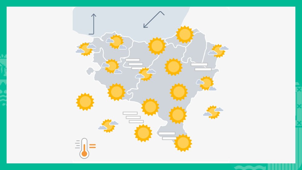 Aste hasiera eguzkitsua izango dugu