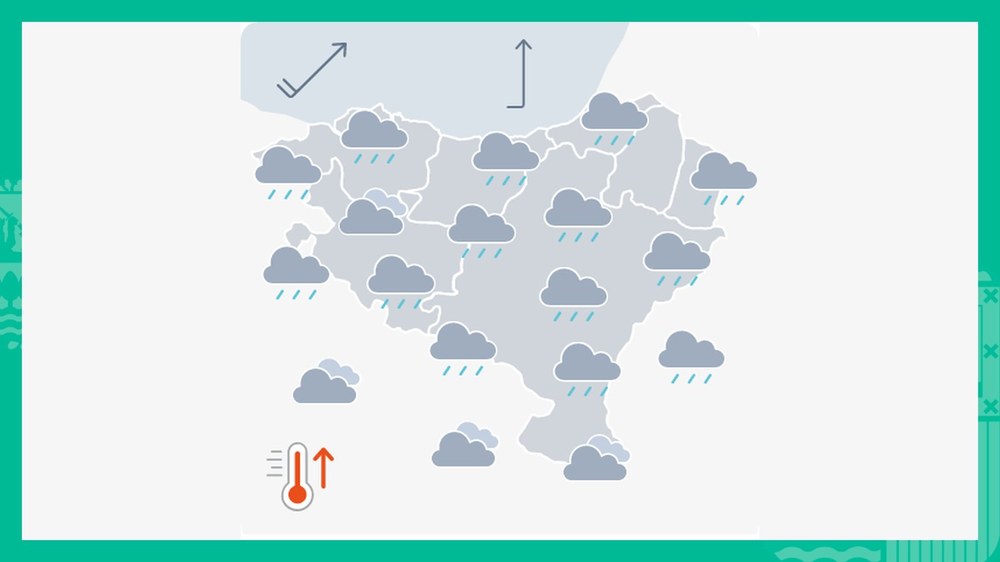 Astelehen euritsua izango dugu