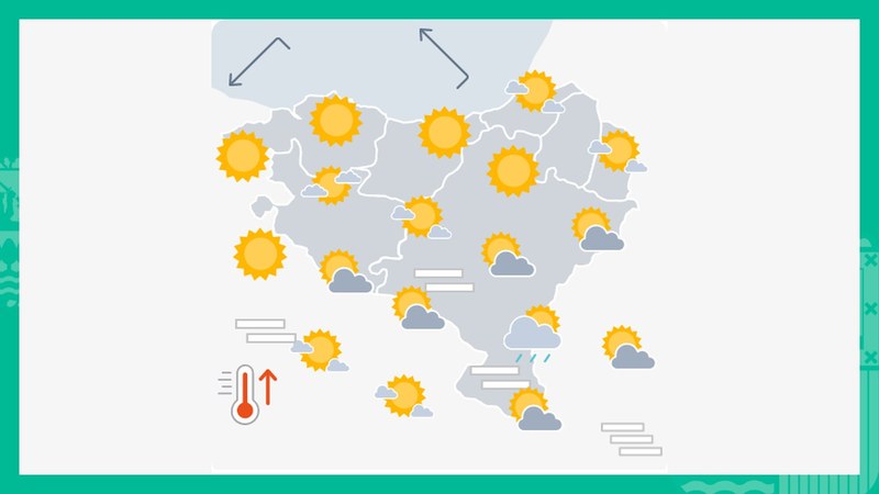 Beste egun eguzkitsu bat