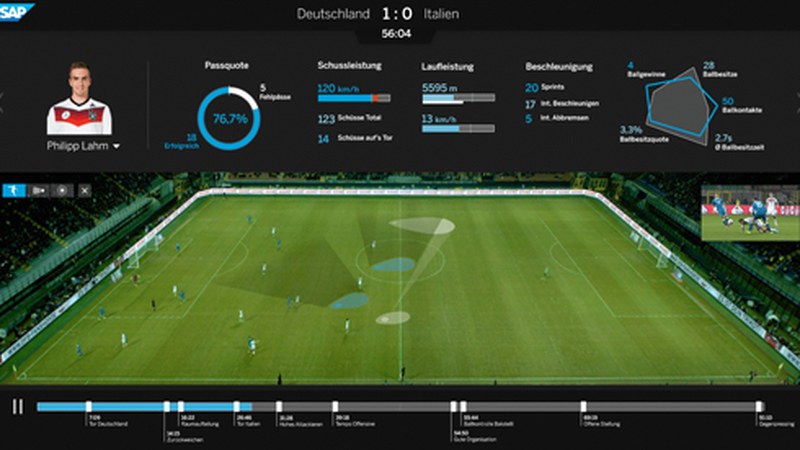 Big Dataren inguruko ekitaldia eskainiko du Ipurua foball zelaian