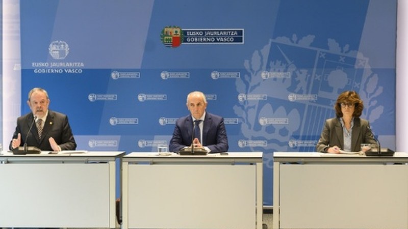 Covid-19aren eragin ekonomikoak arintzeko premiazko neurriak onartu ditu Eusko Jaurlaritzak