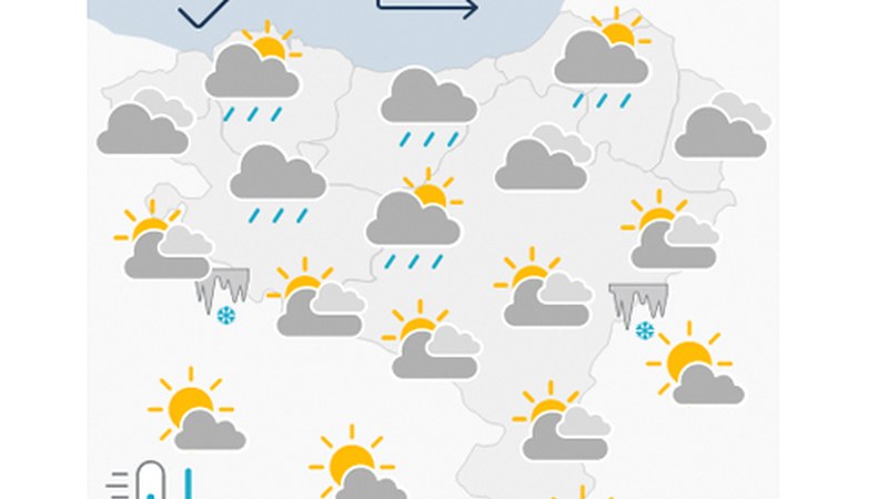EGURALDIA | Giro hotzagoa eta tarteka zaparradak