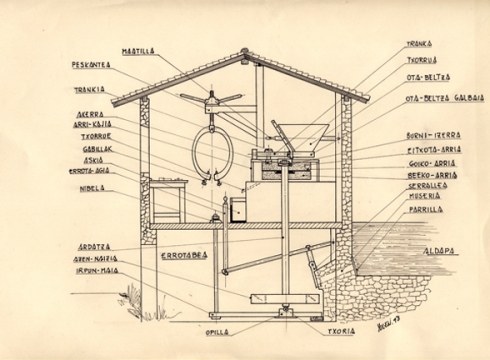 Ego Ibarraren liburu berria laster eskuragarri