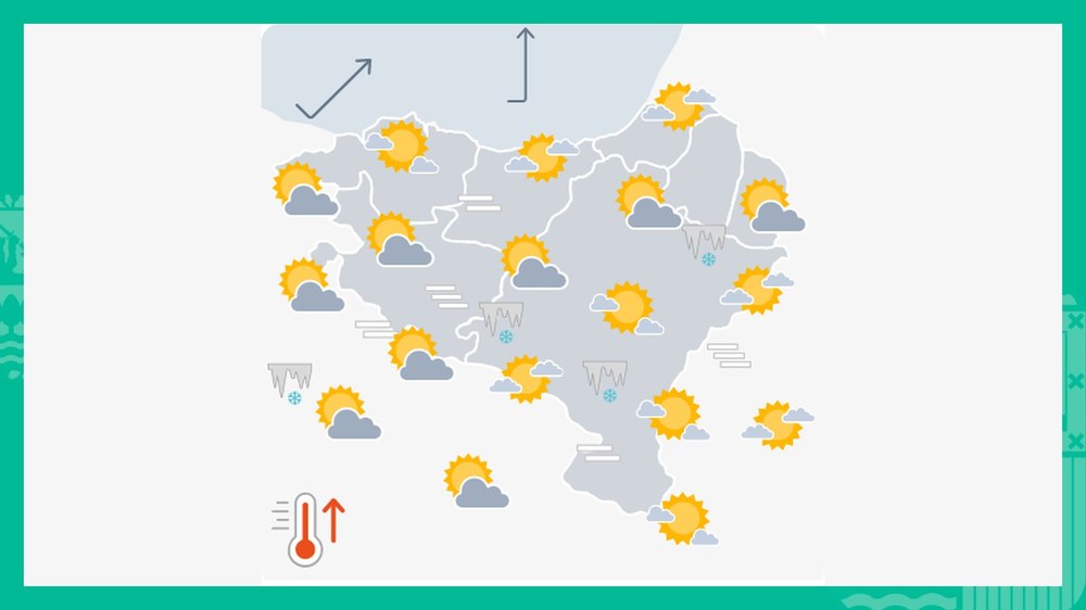 EGURALDIA | Giro eguzkitsua abenduari hasiera emateko