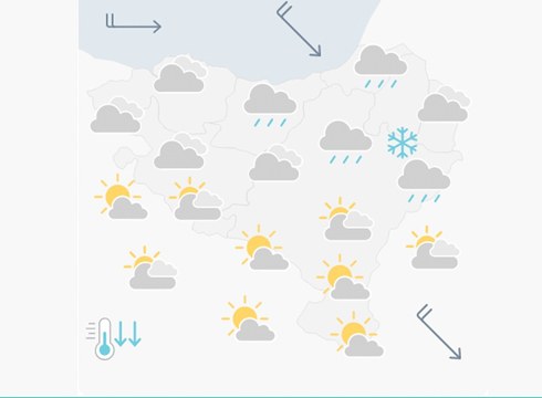 EGURALDIA | Barixaku euritsua dugu aurretik