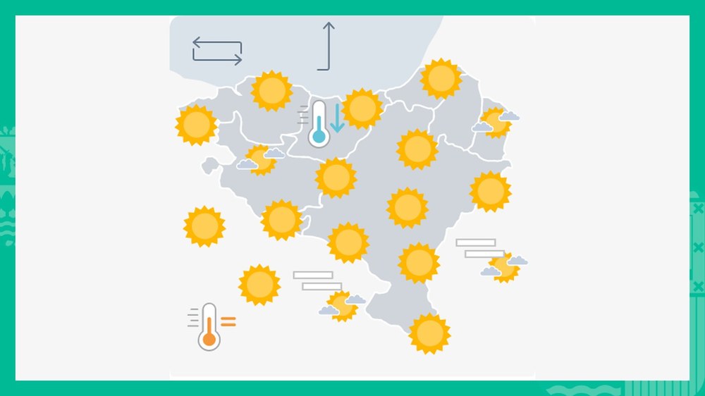 Eguazkiaz gozatzeko eguna beste behin