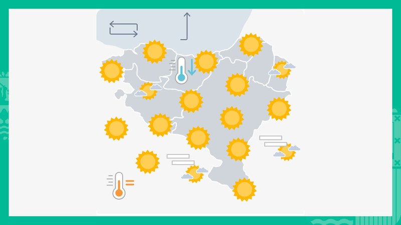 Eguazkiaz gozatzeko eguna beste behin