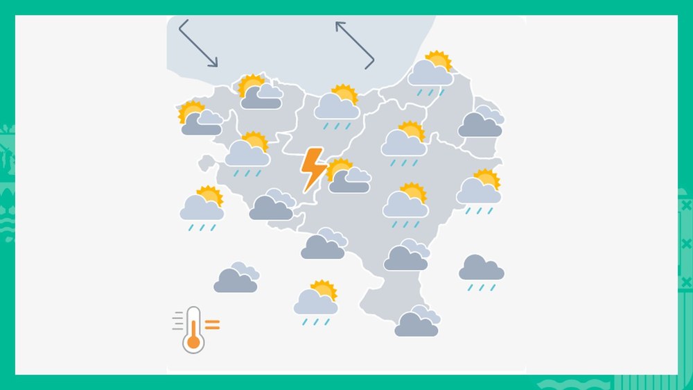 Egun argitsua, gau euritsua