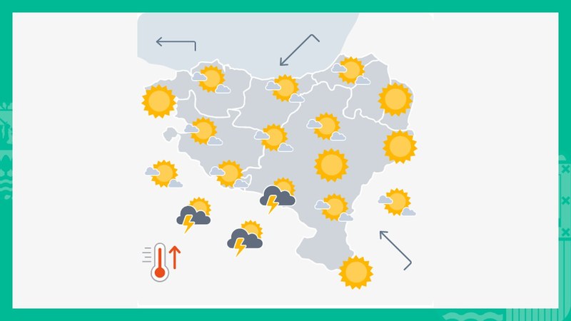 Egun beroak ditugu aurretik