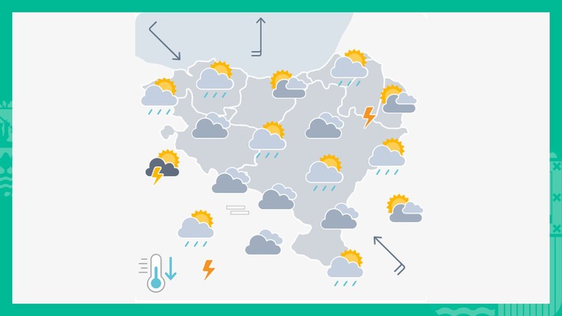 EGURALDIA | Aldaketa eguna: euria nagusi