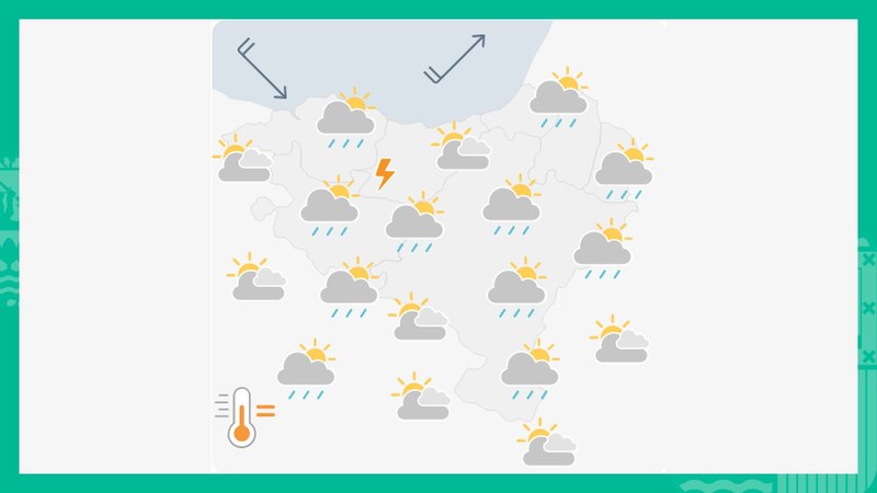 EGURALDIA | Aldaketa nabarmena eguerditik aurrera