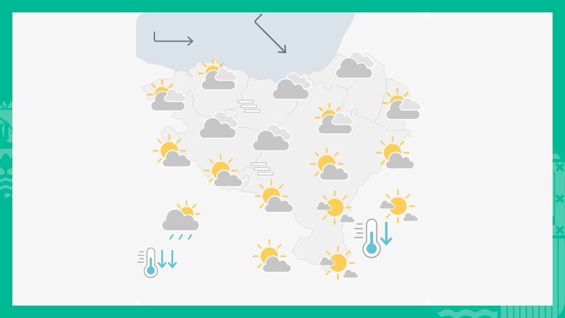 EGURALDIA | Arratsaldean aldaketa nabarmena egongo da