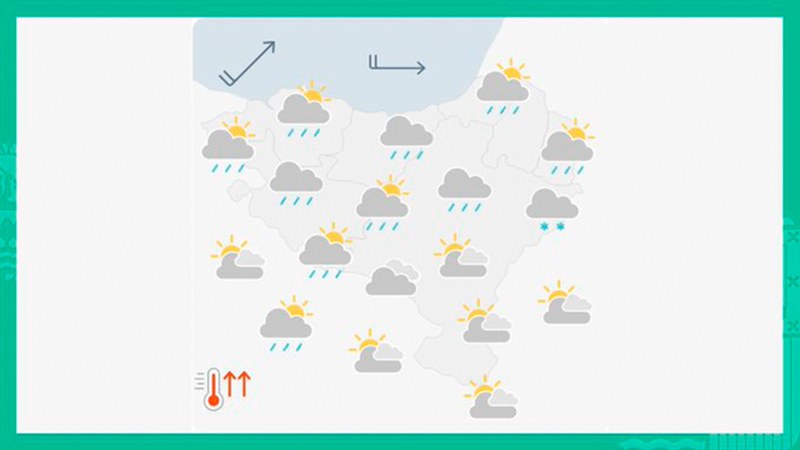 EGURALDIA | Arratsaldean euri txikia egin dezake