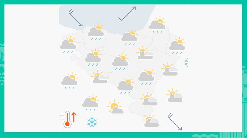 EGURALDIA | Arratsaldean euria egin dezake