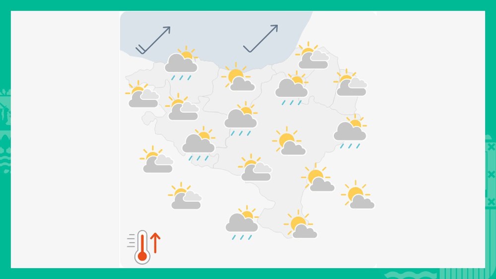 EGURALDIA | Arratsaldean euria egin dezake
