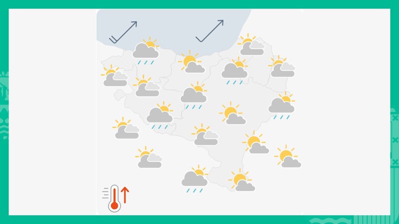EGURALDIA | Arratsaldean euria egin dezake
