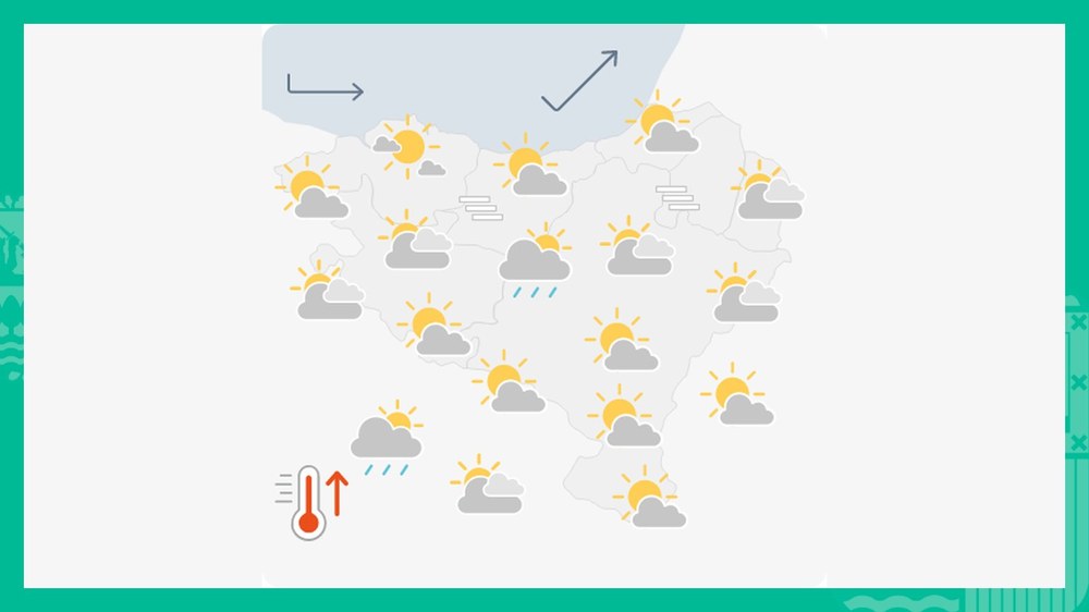 EGURALDIA | Arratsaldean euria egin dezake