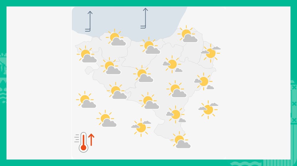 EGURALDIA | Arratsaldean giro eguzkitsua egongo da