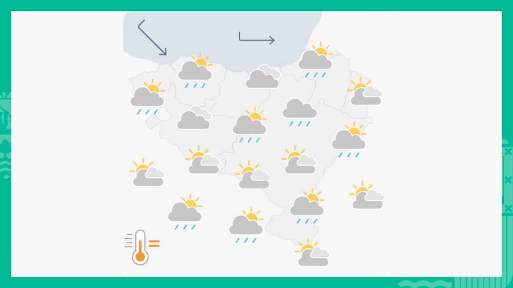 EGURALDIA | Arratsaldean giro nahasia izango dugu