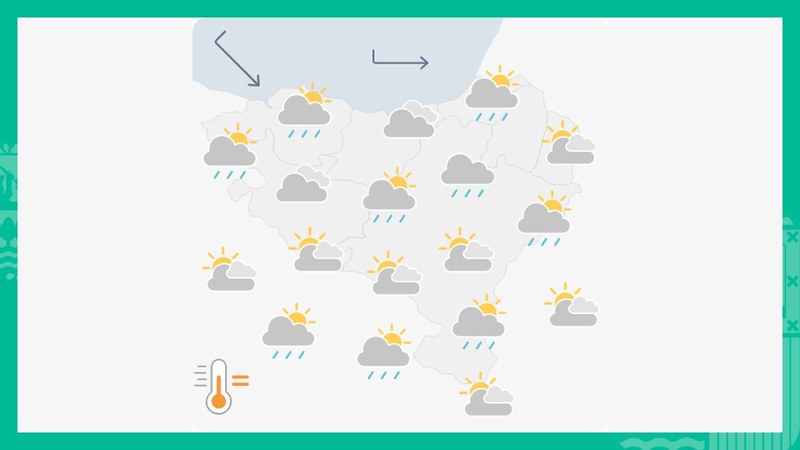 EGURALDIA | Arratsaldean giro nahasia izango dugu