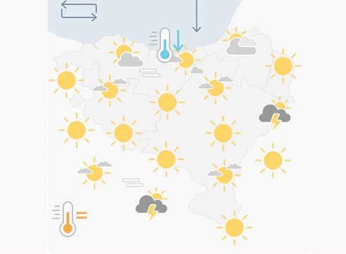 EGURALDIA | Arratsaldean giroa aldatuko da eta freskatu egingo du