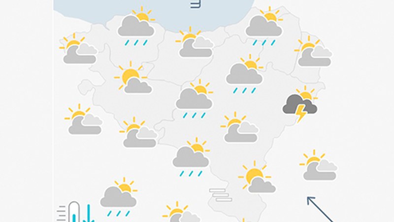 EGURALDIA | Arratsaldean hodeiak gutxituko dira
