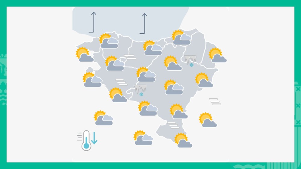 EGURALDIA | Arratsaldean ostarteak zabalduko dira