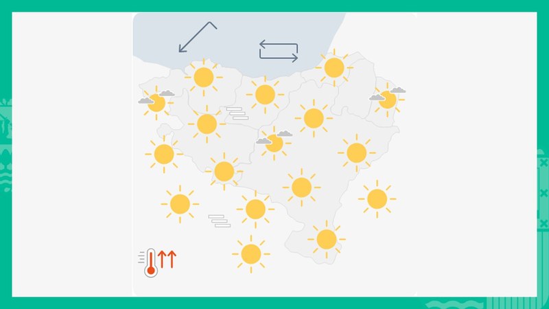 EGURALDIA | Asteburu eguzkitsu eta epela izango dugu