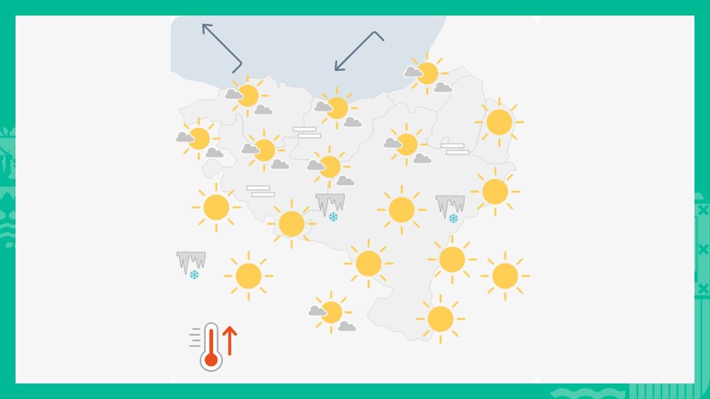 EGURALDIA | Asteburu eguzkitsua dugu aurretik