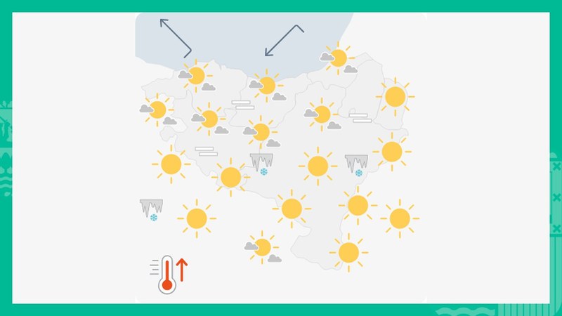 EGURALDIA | Asteburu eguzkitsua dugu aurretik