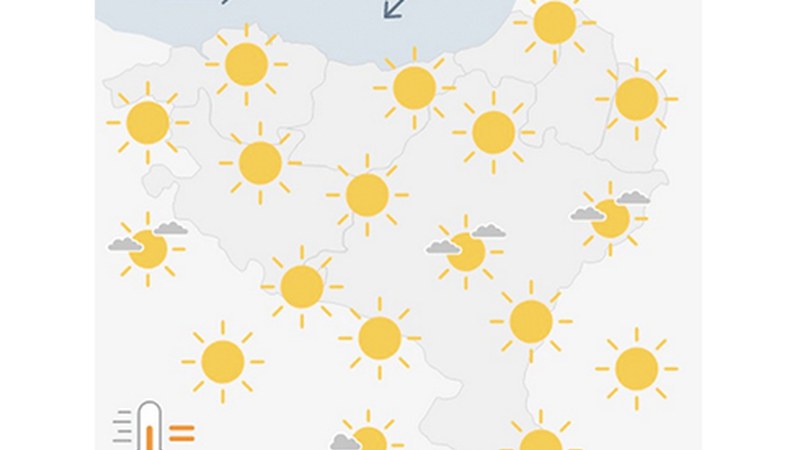 [EGURALDIA] Asteburu eguzkitsua izango dugu eta tenperaturak gora egingo du