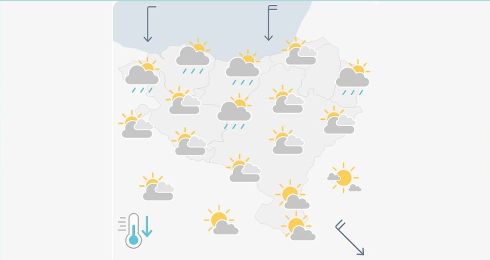 EGURALDIA | Astelehen goibela