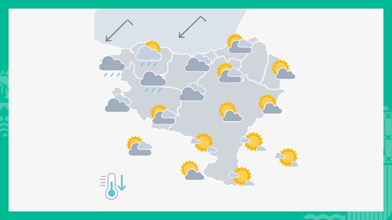 EGURALDIA | Astelehen hodeitsua izango da eta euria egin dezake