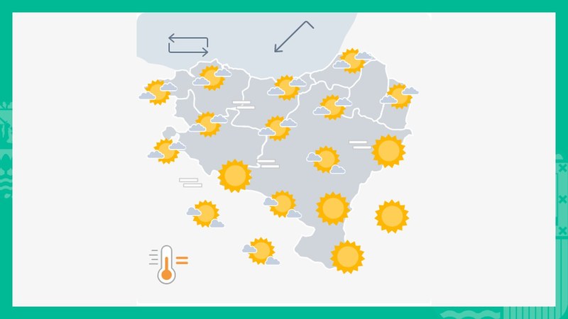 EGURALDIA | Atertzera joko du eguna