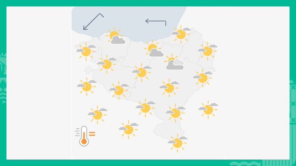 EGURALDIA | Atzo arratsaldeko zaparraden ondoren, eguzkia berriz