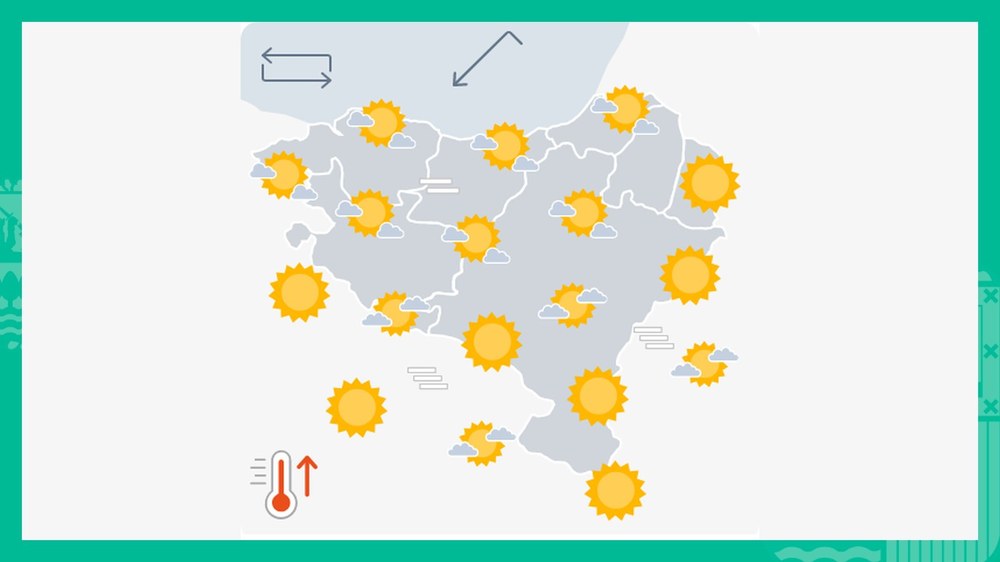 EGURALDIA | Badator udako giroa