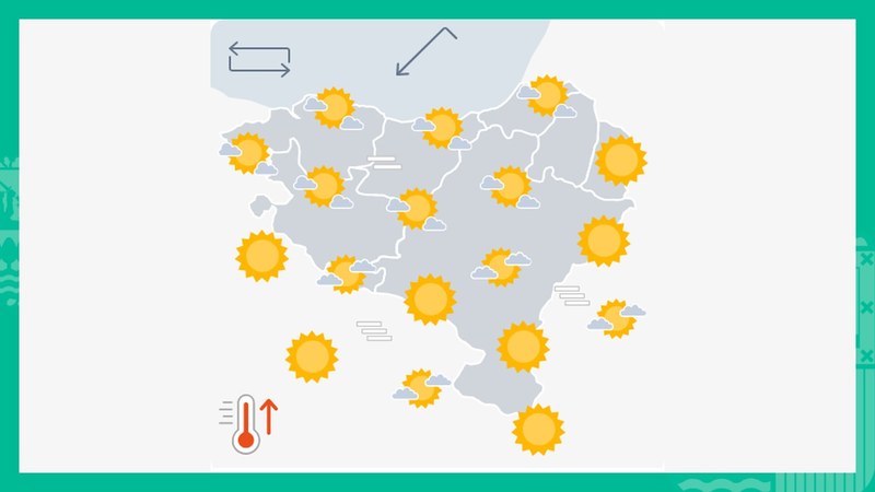 EGURALDIA | Badator udako giroa