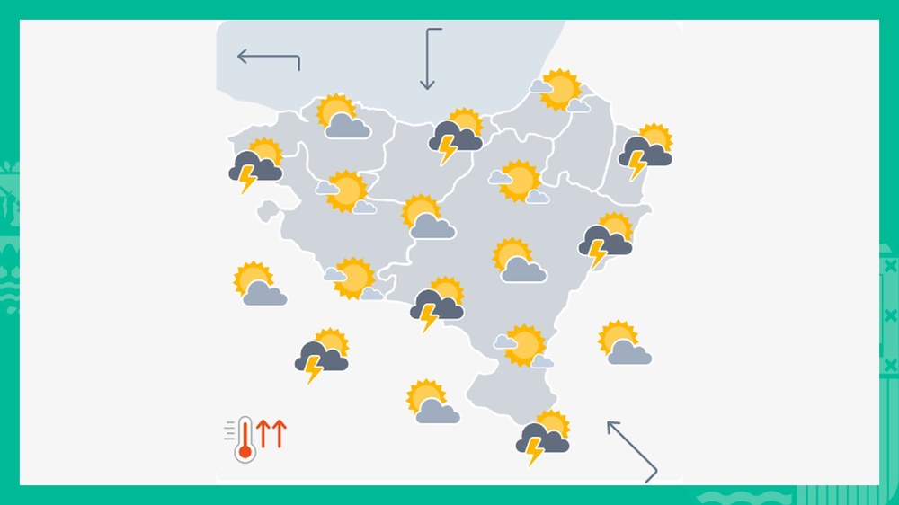EGURALDIA | Barixaku eguzkitsu eta beroa dugu aurretik