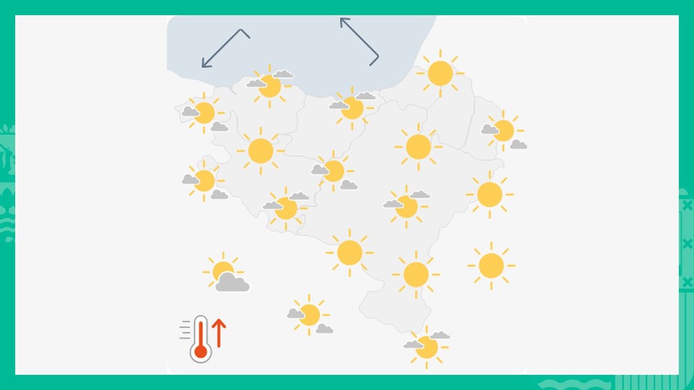 EGURALDIA | Barixaku eguzkitsu eta beroa izango dugu